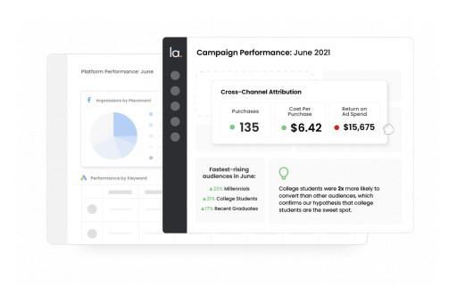 Lumenad Launches Advertising Intelligence Software for Digital Marketers