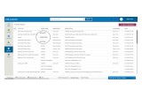 Google Drive DLP activity report by Collavate