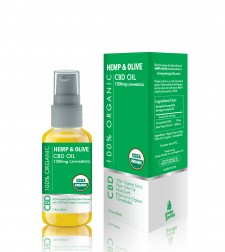 Green Gorilla's Hemp and Olive CBD Line in the new 1,500mg bottle