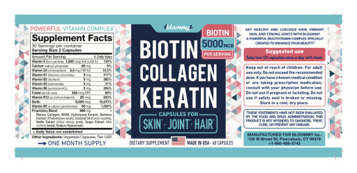 Bloommy, Inc. Issues Allergy Alert on Undeclared Fish in Bloommy Biotin Collagen Keratin Capsules