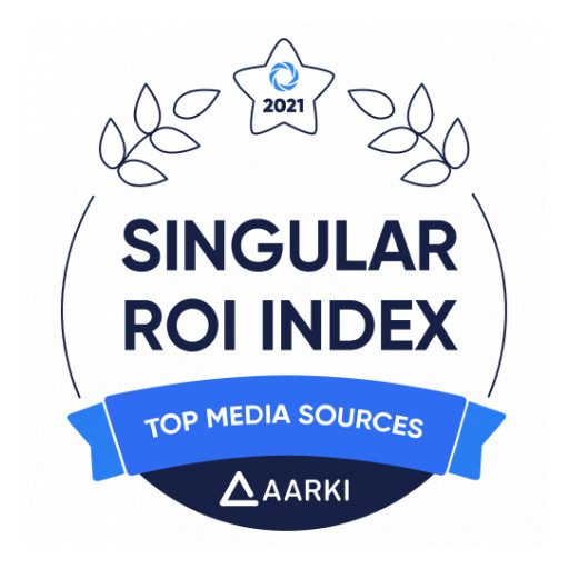Aarki Ranks Again in the Singular ROI Index 2021
