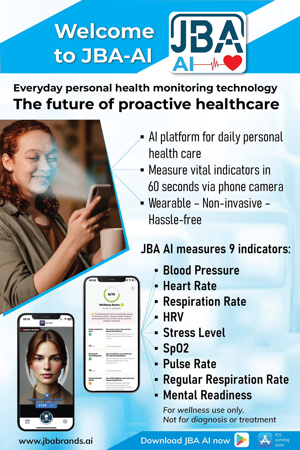 JBA AI Infographic 