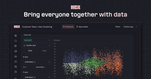 No Code, No Problem: Hex's New Tools Help Data and Business Teams Explore Data Together Plus New Snowflake Ventures Investment