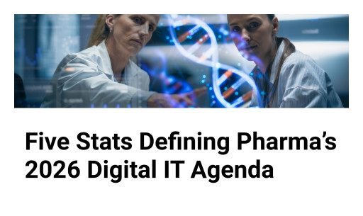 Pharma Executives Redefine IT Priorities: Five Stats Signal Urgent Tech Shift
