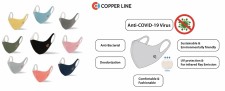 Anti-COVID-19 Virus Copperline Mask