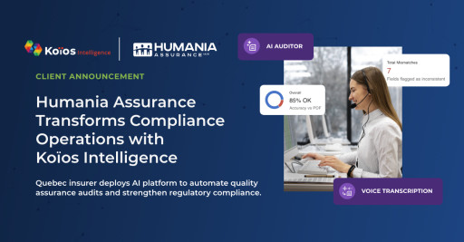 Humania Assurance Transforms Compliance Operations with Koïos Intelligence