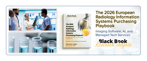 2026 European Radiology Information System Playbook Sets Benchmarks for Order‑to‑Read, Image Liquidity, and AI Governance