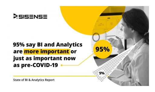 Sisense to Debut First State of Business Intelligence and Analytics Survey