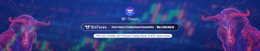 BitForex Digital-Asset Exchange Holds Crypto Futures Contract Trading Simulation Contest