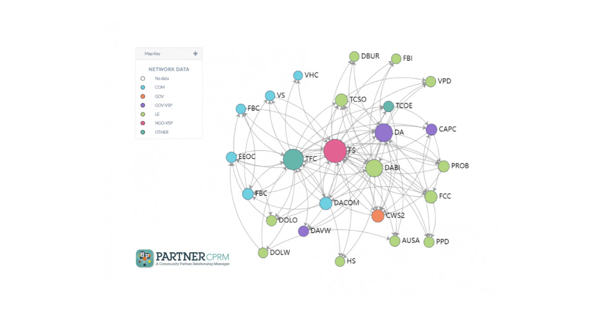 Digitunity to Host inar Series Highlighting Digital Divide Survey