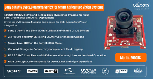 Vadzo Imaging Positions Sony STARVIS USB 2.0 Camera Products Purpose Built for Smart Agriculture Vision Systems
