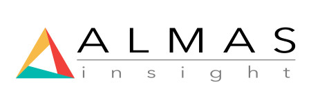 Almas Logo