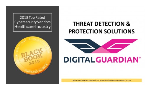 Digital Guardian Ranks Top in Threat Detection & Protection, 2018 Black Book Market Research Cybersecurity User Survey