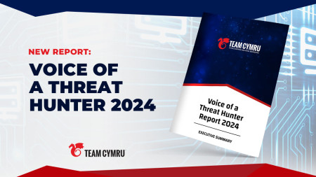 Voice of a Threat Hunter Report | 2024