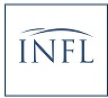 Horizon Kinetics Inflation Beneficiaries ETF