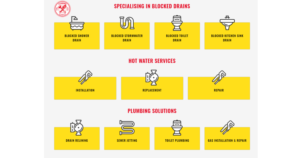 Who's Responsible for Plumbing Repairs Landlord or Tenant? Experts