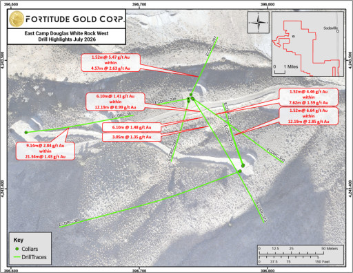 Fortitude Gold Drills 9.14 Meters Grading 2.84 G/T Gold within 21.34 Meters Grading 1.43 G/T Gold at East Camp Douglas