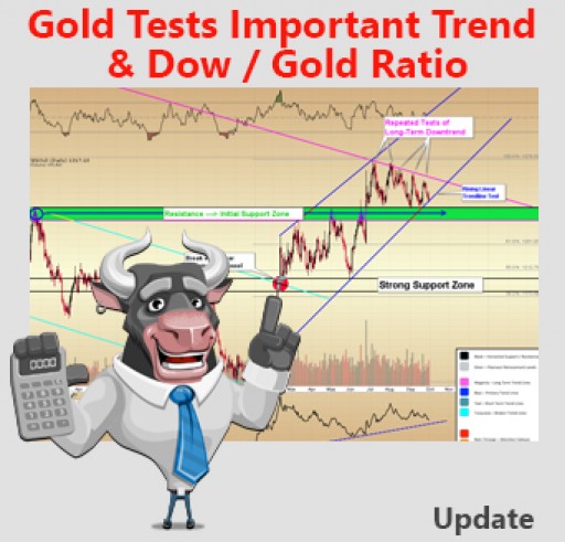 Gold Tests Important Trend & Dow / Gold Ratio Update