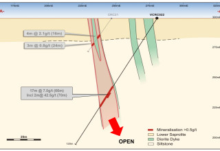 Mawson Resources Limited, Wednesday, January 29, 2020, Press release picture