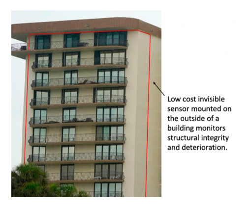 Recent Tragedy Highlights Need for Structural Integrity Monitoring