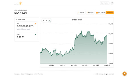 Onramp Trade Dashboard