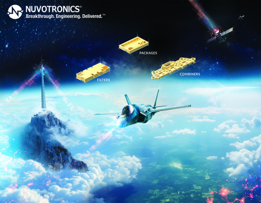 Nuvotronics Exhibits at the IEEE MTT-S International Microwave Symposium 2024 in Washington, DC