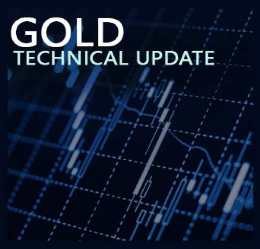 Gold Technical Update