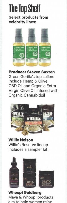 Green Gorilla Featured in Industry Trade Magazine Variety