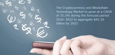 Cryptocurrency and blockchain technology
