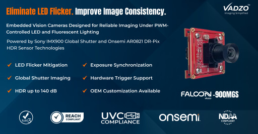 Vadzo Imaging Explains LED Flicker Mitigation Techniques for Industrial Camera Imaging Under LED and Fluorescent Lighting