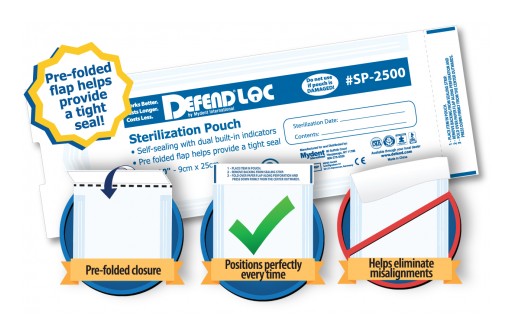 Mydent's New DEFENDLOC PRE-FOLDED Sterilization Pouches Help Ensure a Quick and Uniform Seal Every Time