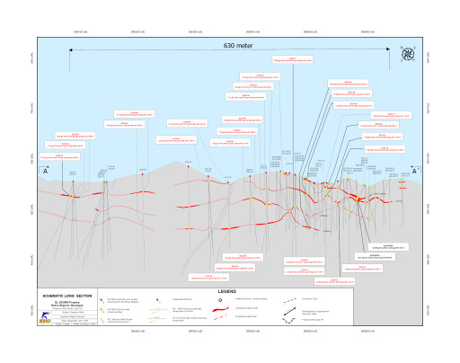 Mako Mining Intersects 18.34 g/t Au over 4.2 m Estimated True Width, 48 m Below Surface, Extending El Golfo Strike Length to 630 m and Announces Receipt of Underground Mining Permit at Las Conchitas