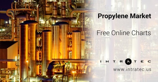 Propylene Market Data Offered by Intratec at No Cost