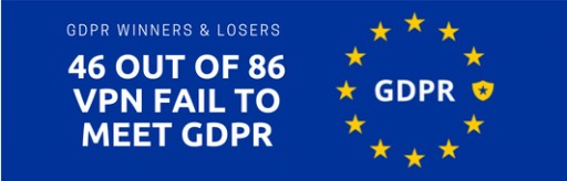 46 Out of 83 VPNs Do Not Comply With GDPR - Research by VPNRanks.com