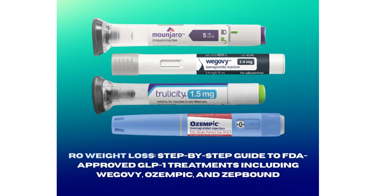 ro.co tirzepatide Ro Weight Loss: Step-by-Step Guide to FDA-Approved GLP-1 Treatments  Including Wegovy, Ozempic, and Zepbound