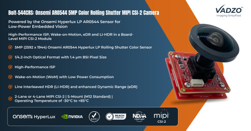 Vadzo Imaging Positions the Bolt-544CRS HDR MIPI camera Based AR0544 HyperLux sensor for Low-Power Embedded Vision