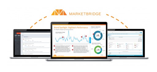 MarketBridge Expands Cloud-Based Sales and Marketing Intelligence Suite