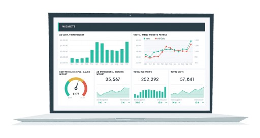 Digital Dashboard Automation Gets a Personal Touch With DashThis