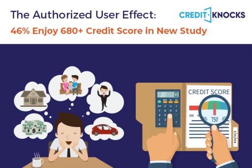 Credit Card Authorized Users Enjoy Higher Credit Scores, New Study by Credit Knocks Finds