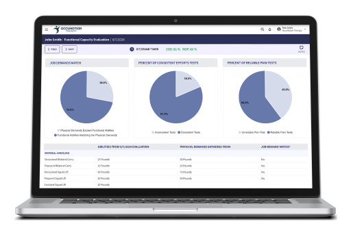 OccuPro Launches Revolutionary Functional Capacity Evaluation 4.0 Software