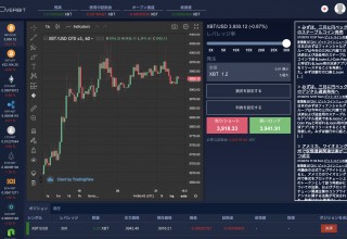 Overbit Trading Platform - Japanese
