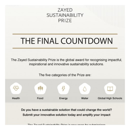 A Month Until Zayed Sustainability Prize Submission Deadline