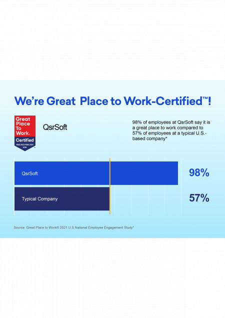 QsrSoft Wins "Great Place To Work" Award