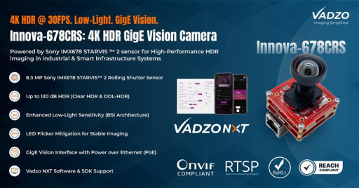 Vadzo Imaging Launches Innova-678CRS: 4K HDR GigE Vision Camera Powered by Sony STARVIS(TM) 2 IMX678