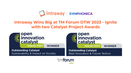 Intraway Wins Big at TM Forum ‘DTW 2023 – Ignite’ With Two Catalyst Project Awards