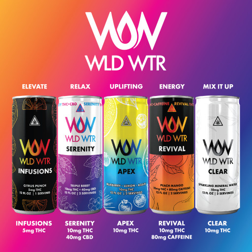 Wild Mind Ales Expands Distribution of Its WLD WTR Hemp-Derived THC Beverages to Iowa, Nebraska, and South Dakota