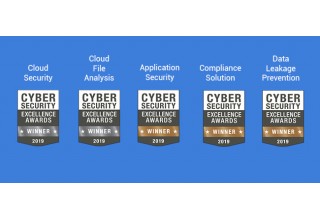 ManagedMethods Wins Cybersecurity Excellence Awards in 5 Categories