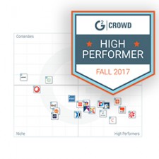 G2 Crowd Grid for Web Content Management | Fall 2017