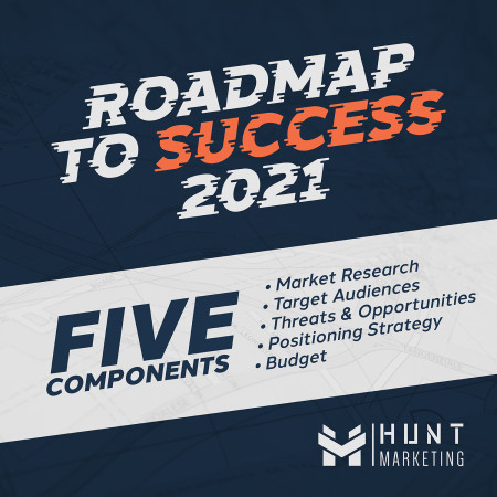Hunt Marketing Roadmap to Success