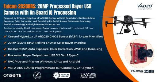 Vadzo Announces Processed Bayer Output from Falcon-2020BRS with Support for On-Board IQ Processing such as Color Correction, Auto Exposure and Denoising